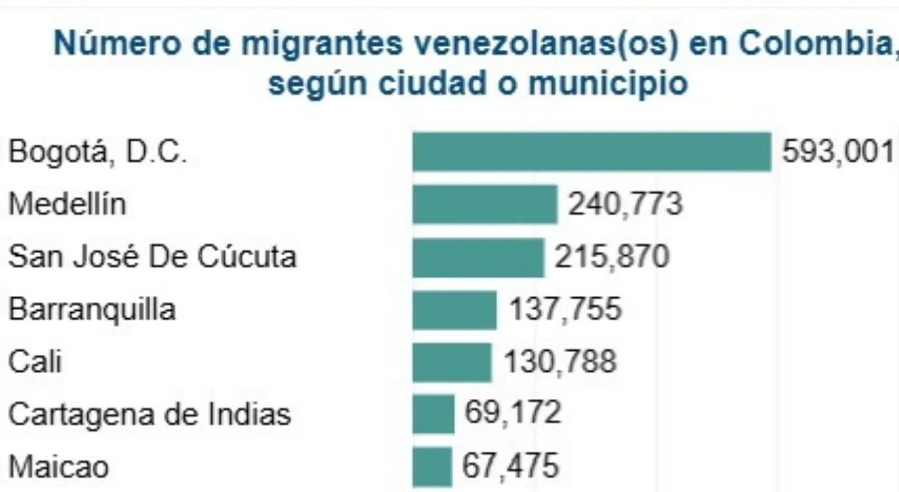 imagen dada